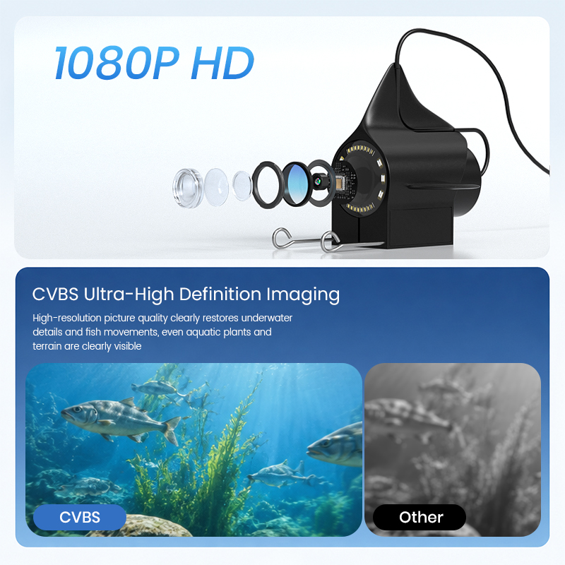 Kamera Pancing Bawah Air denga - Fish Finder Portable ulasan dan harga