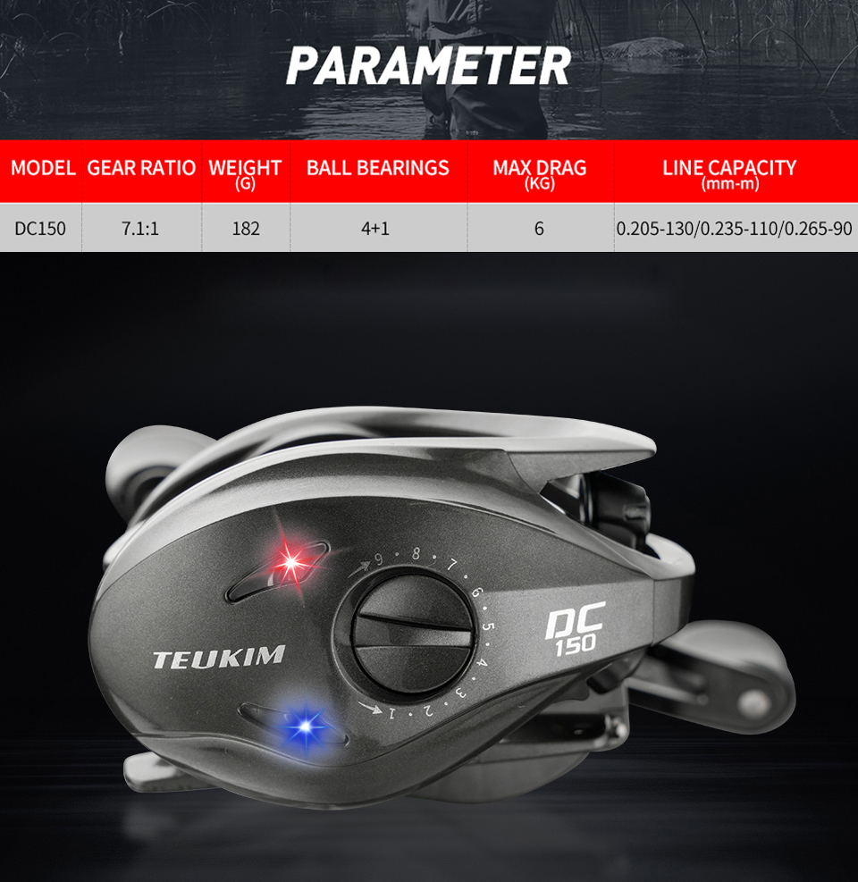 Reel Pancing Digital Kontrol D - Abu Garcia Reel Max ulasan dan harga