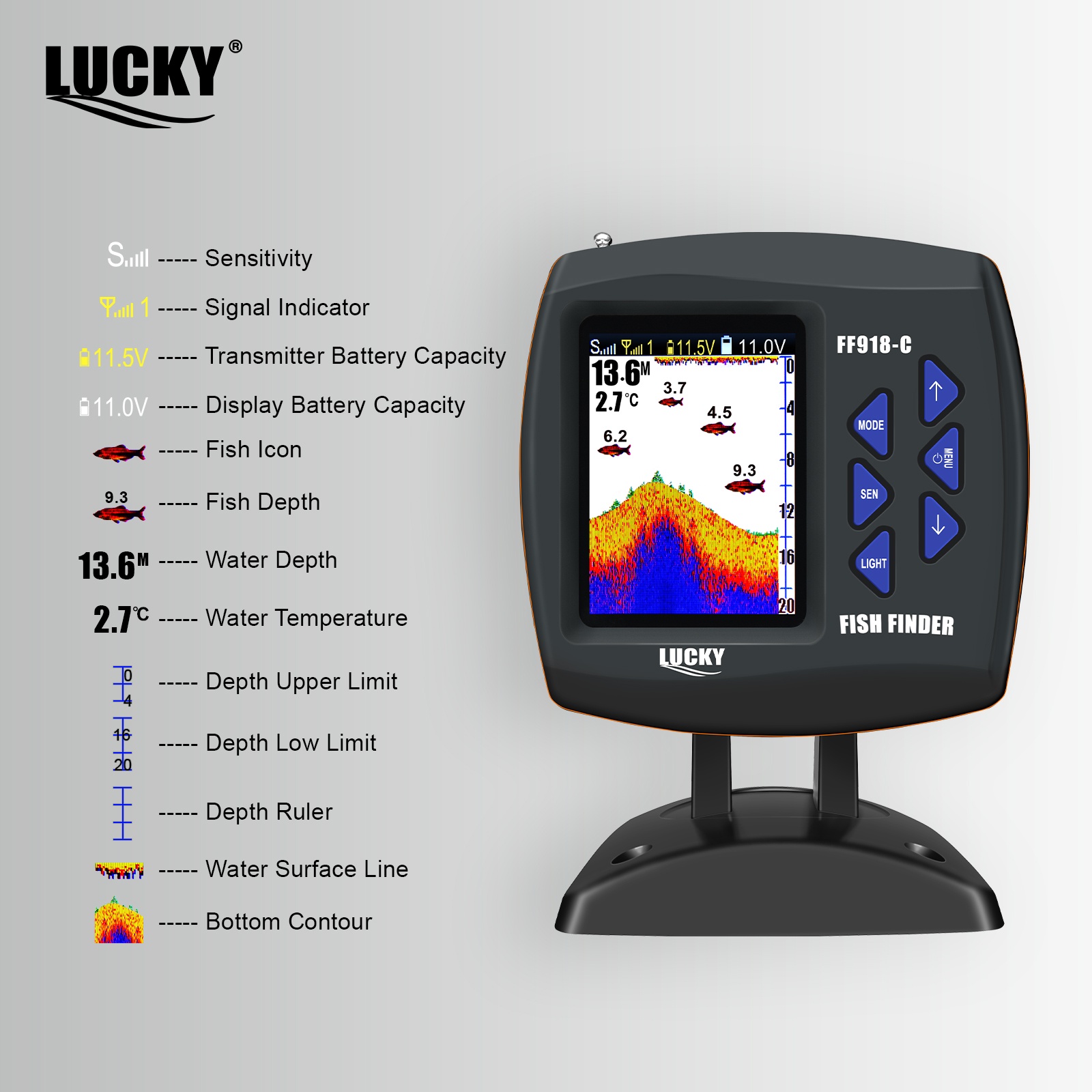 Perahu Remote Control Nirkabel - Fish Finder Cable ulasan dan harga
