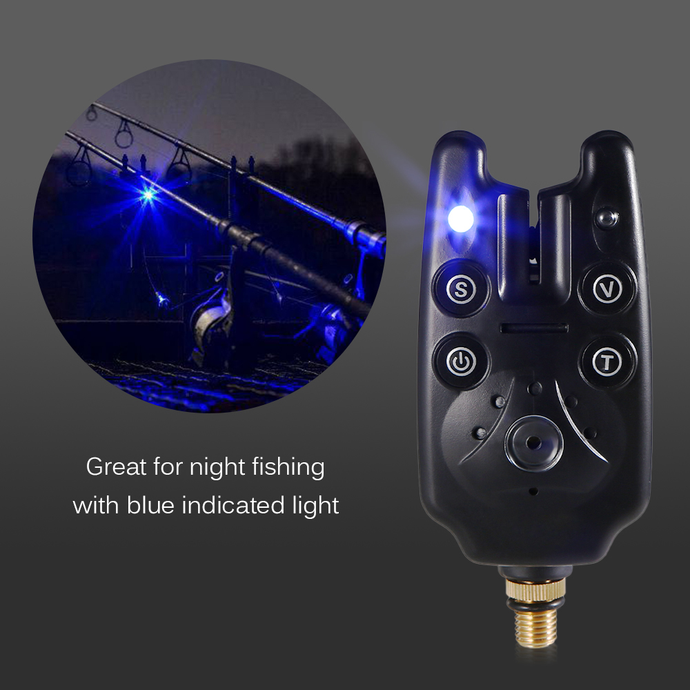 Lixada Set Alarm gigitan meman - Bite Indicator ulasan dan harga